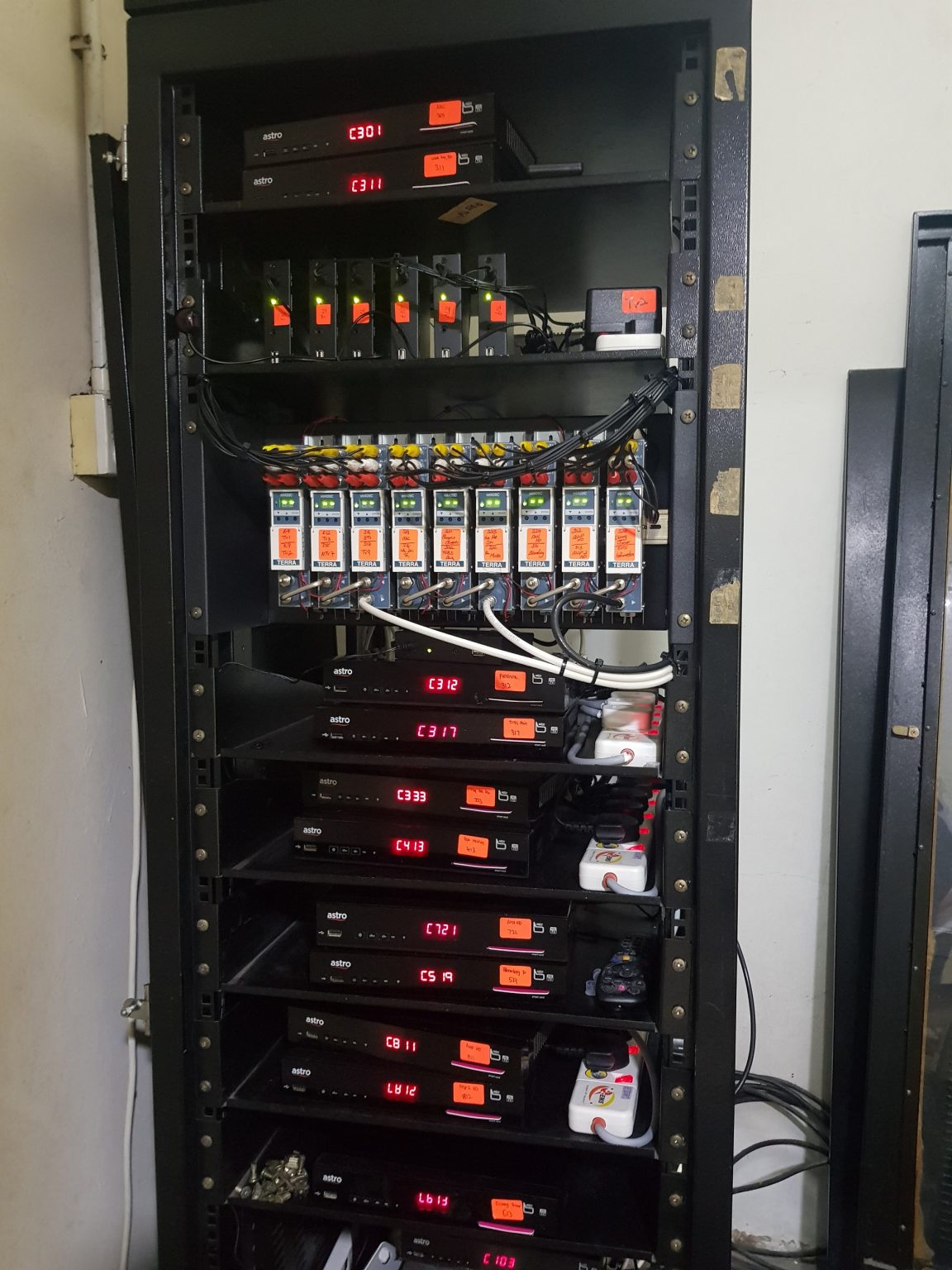 digital tv solution