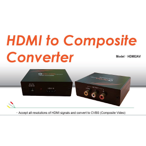 HDMI