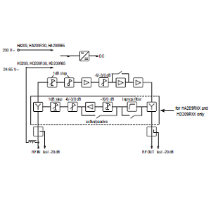 amp circuit 300x300